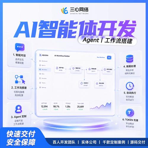 AI智能体开发与Agent定制 赋能企业电商、客服、教育、医疗及教育软件的工作流模型搭建